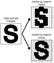 תמונה עבור הקטגוריה דוגמאות מצלמות אבטחה - תמונות